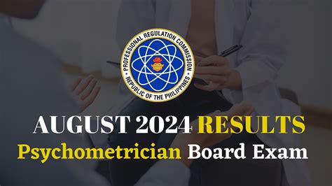 psychometrician board exam 2024